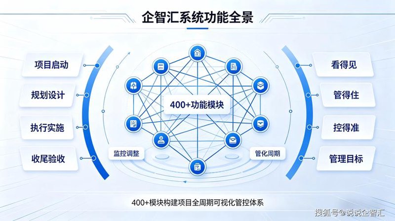 江苏软件开发——赋能数字化时代